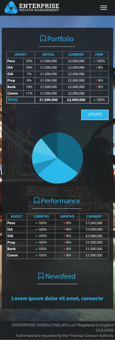 Enterprise Wealth Management